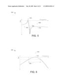 DIFFERENTIAL BAND-PASS FILTER HAVING SYMMETRICALLY INTERWOVEN INDUCTORS diagram and image