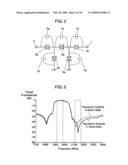 SURFACE ACOUSTIC WAVE FILTER AND SURFACE ACOUSTIC WAVE DUPLEXER diagram and image