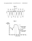 SURFACE ACOUSTIC WAVE FILTER AND SURFACE ACOUSTIC WAVE DUPLEXER diagram and image