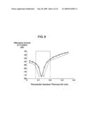 SURFACE ACOUSTIC WAVE FILTER AND SURFACE ACOUSTIC WAVE DUPLEXER diagram and image