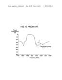 SURFACE ACOUSTIC WAVE FILTER AND SURFACE ACOUSTIC WAVE DUPLEXER diagram and image