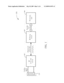 APPARATUS AND METHOD FOR PROCESSING DATA IN TRANSMITTING AND RECEIVING END OF RFID SYSTEM diagram and image