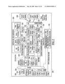 Takeover Processes in Security Network Integrated with Premise Security System diagram and image