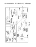 Takeover Processes in Security Network Integrated with Premise Security System diagram and image