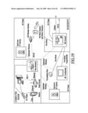 Takeover Processes in Security Network Integrated with Premise Security System diagram and image