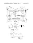 Combined Radar and communications link diagram and image