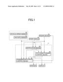 RUNNING CONTROL SYSTEM FOR VEHICLE diagram and image