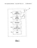 AUTOMOTIVE RADAR SYSTEM diagram and image