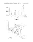 AUTOMOTIVE RADAR SYSTEM diagram and image