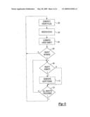 AUTOMOTIVE RADAR SYSTEM diagram and image