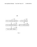 POSITIONING DEVICE AND METHOD FOR MEASURING THE DISTANCE BETWEEN MULTIPLE POSITIONING DEVICES diagram and image