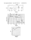 Compact Multiband Antenna diagram and image