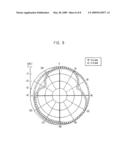 MULTI-BAND INTERNAL ANTENNA OF SYMMETRY STRUCTURE HAVING STUB diagram and image