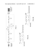 Metamaterial Structures with Multilayer Metallization and Via diagram and image