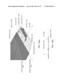 Metamaterial Structures with Multilayer Metallization and Via diagram and image