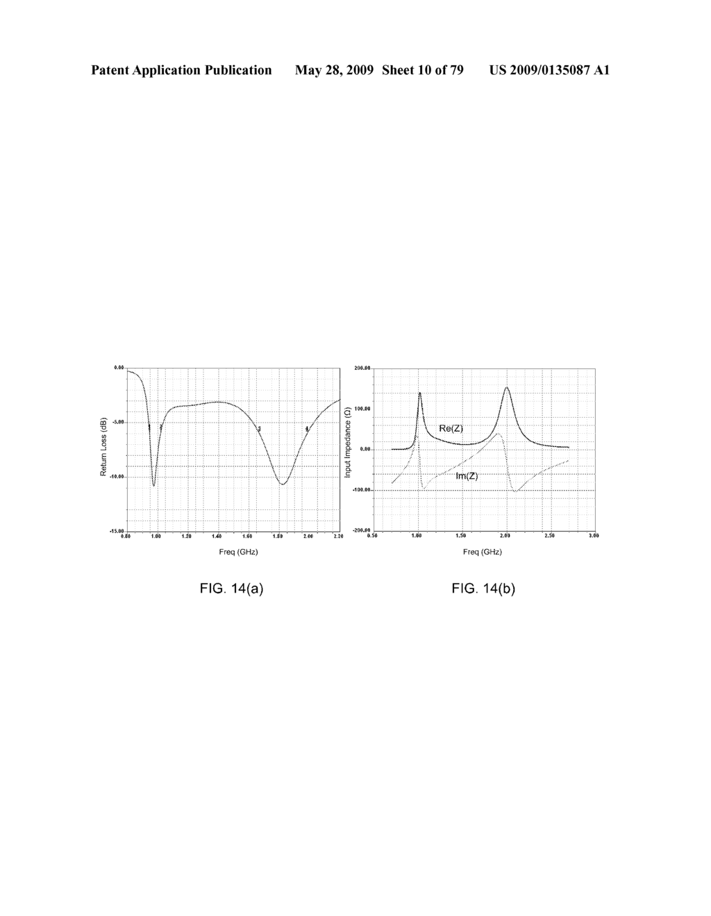 Metamaterial Structures with Multilayer Metallization and Via - diagram, schematic, and image 11