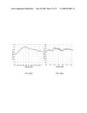 Metamaterial Structures with Multilayer Metallization and Via diagram and image