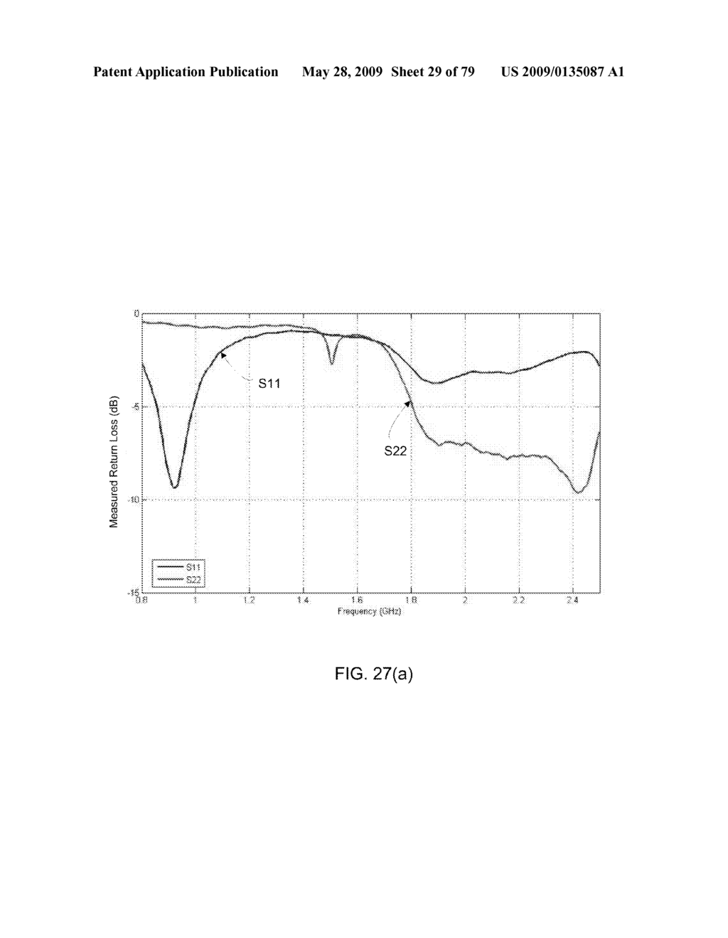 Metamaterial Structures with Multilayer Metallization and Via - diagram, schematic, and image 30