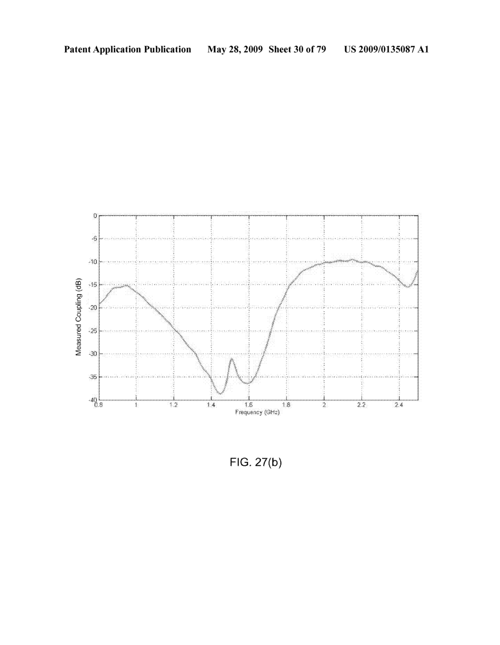 Metamaterial Structures with Multilayer Metallization and Via - diagram, schematic, and image 31