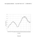 Metamaterial Structures with Multilayer Metallization and Via diagram and image