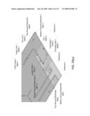 Metamaterial Structures with Multilayer Metallization and Via diagram and image