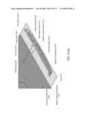 Metamaterial Structures with Multilayer Metallization and Via diagram and image