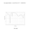 Metamaterial Structures with Multilayer Metallization and Via diagram and image