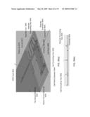 Metamaterial Structures with Multilayer Metallization and Via diagram and image