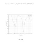 Metamaterial Structures with Multilayer Metallization and Via diagram and image