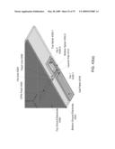 Metamaterial Structures with Multilayer Metallization and Via diagram and image