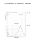 Metamaterial Structures with Multilayer Metallization and Via diagram and image