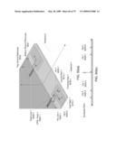 Metamaterial Structures with Multilayer Metallization and Via diagram and image