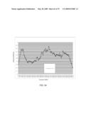 Metamaterial Structures with Multilayer Metallization and Via diagram and image