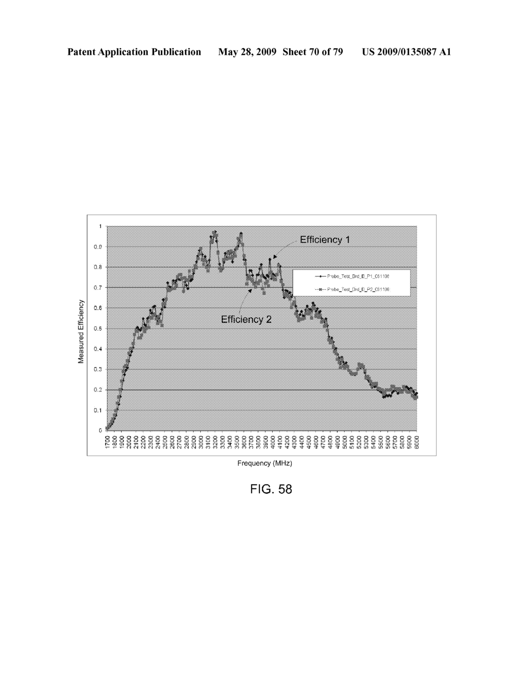 Metamaterial Structures with Multilayer Metallization and Via - diagram, schematic, and image 71