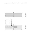 Metamaterial Structures with Multilayer Metallization and Via diagram and image