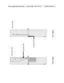 Metamaterial Structures with Multilayer Metallization and Via diagram and image