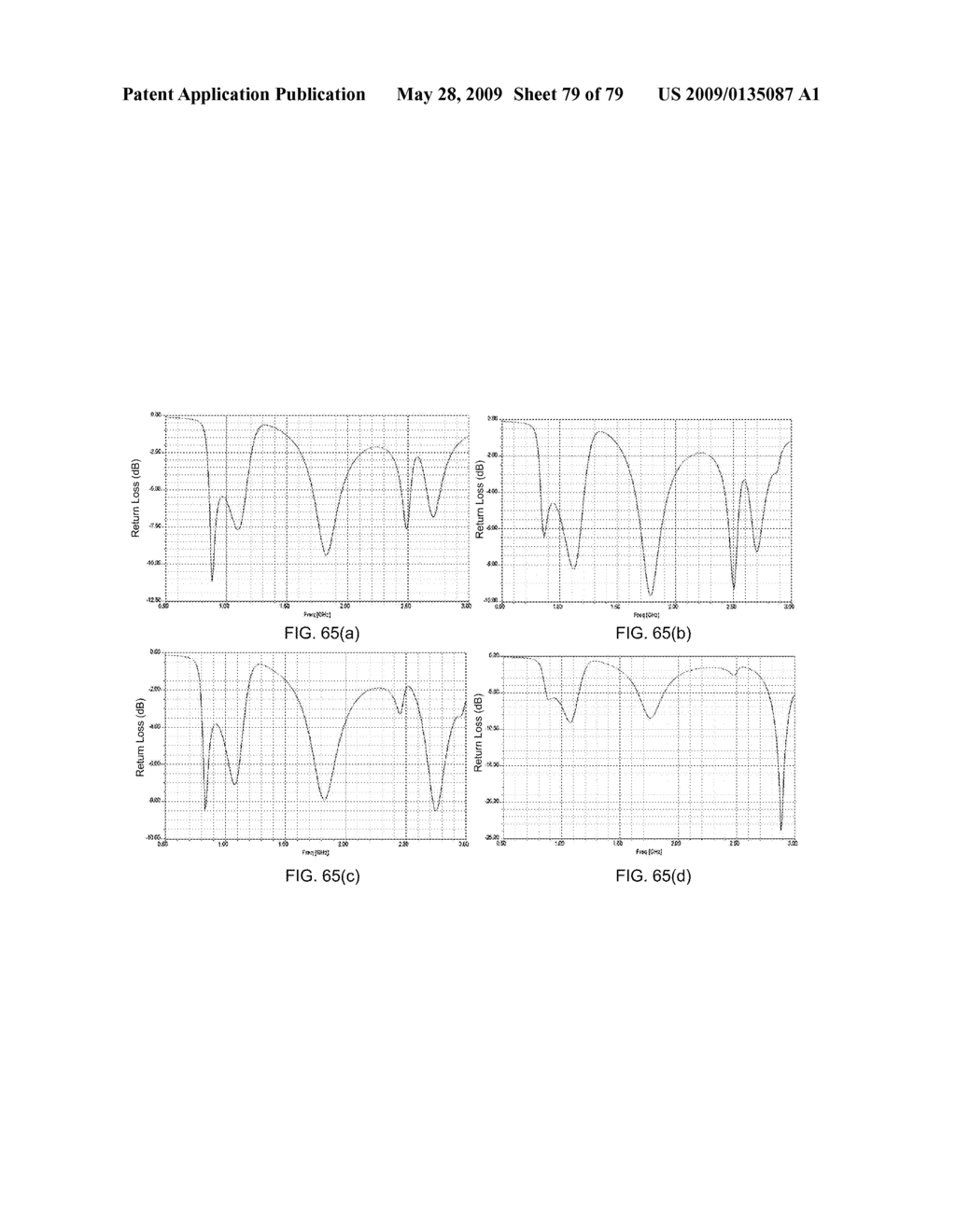 Metamaterial Structures with Multilayer Metallization and Via - diagram, schematic, and image 80