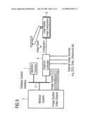 EMERGENCY PROVISION WHEN USING A LARGE DISPLAY diagram and image