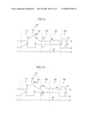 Plasma Display Panel and Driving Method Thereof diagram and image