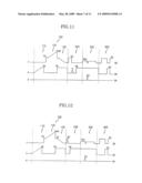 Plasma Display Panel and Driving Method Thereof diagram and image