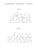 Plasma Display Panel and Driving Method Thereof diagram and image