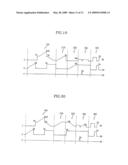 Plasma Display Panel and Driving Method Thereof diagram and image