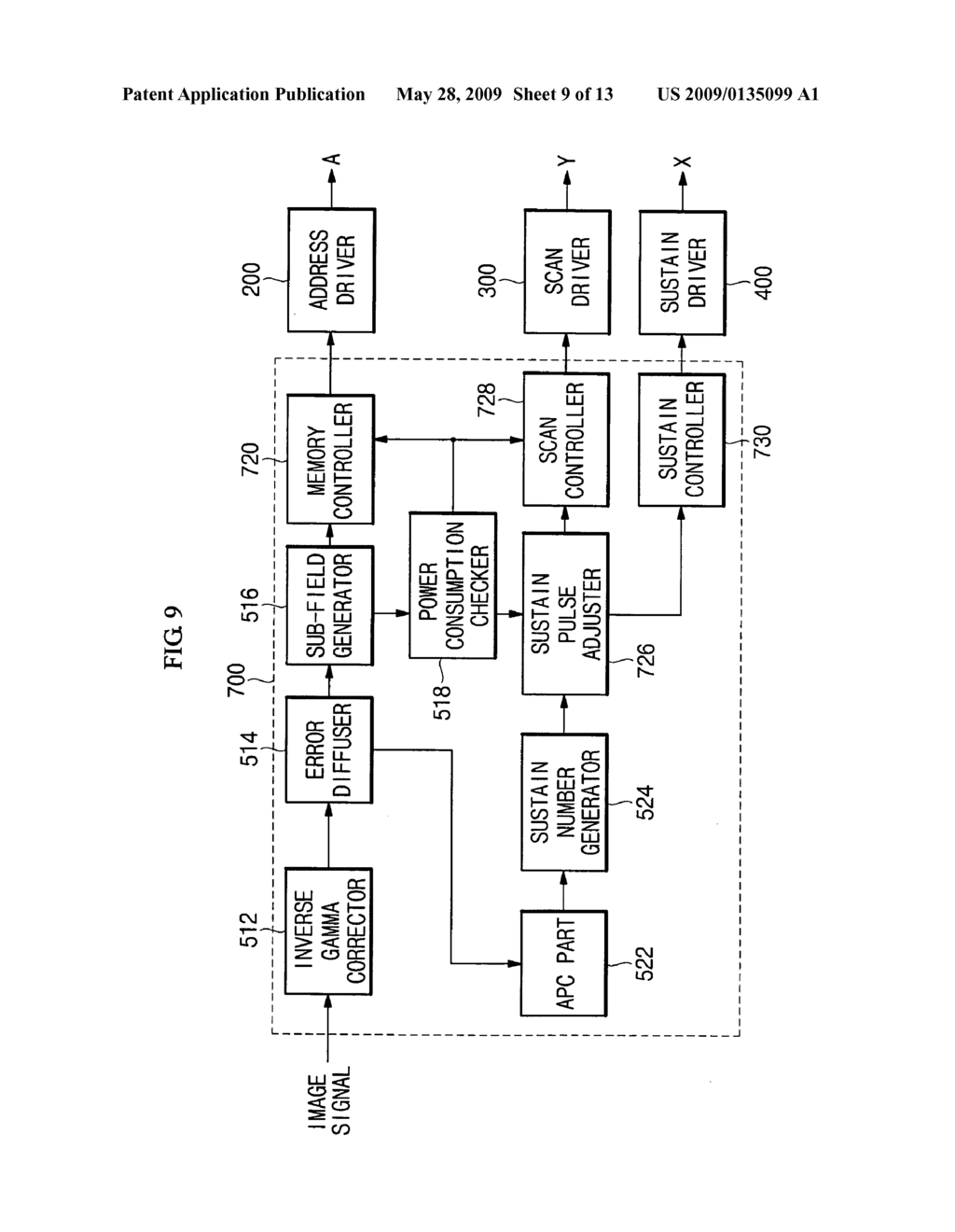 Plasma display device and driving method thereof - diagram, schematic, and image 10