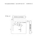 Electro luminescent display panel and electronic apparatus diagram and image