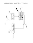 METHOD, DEVICE AND SYSTEM FOR MULTI-COLOR SEQUENTIAL LCD PANEL diagram and image