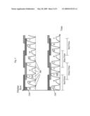 METHOD, DEVICE AND SYSTEM FOR MULTI-COLOR SEQUENTIAL LCD PANEL diagram and image