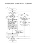 STORAGE MEDIUM HAVING INPUT PROCESSING PROGRAM STORED THEREON AND INPUT PROCESSING DEVICE diagram and image