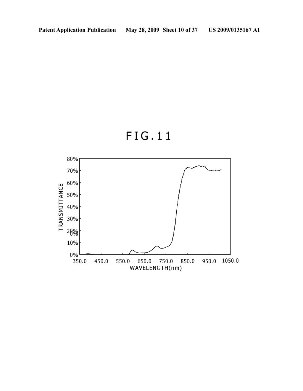 DISPLAY DEVICE AND ELECTRONIC APPARATUS - diagram, schematic, and image 11