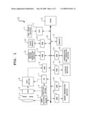 IMAGING APPARATUS AND RECORDING MEDIUM diagram and image