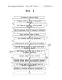 IMAGING APPARATUS AND RECORDING MEDIUM diagram and image